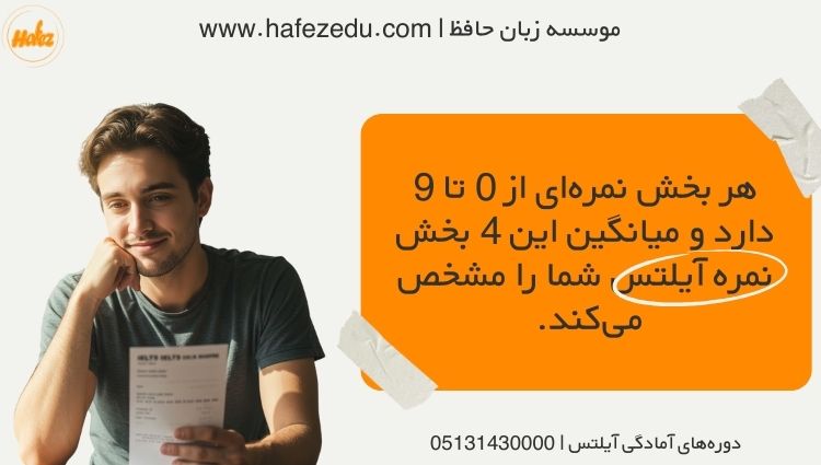 آموزش آیلتس 