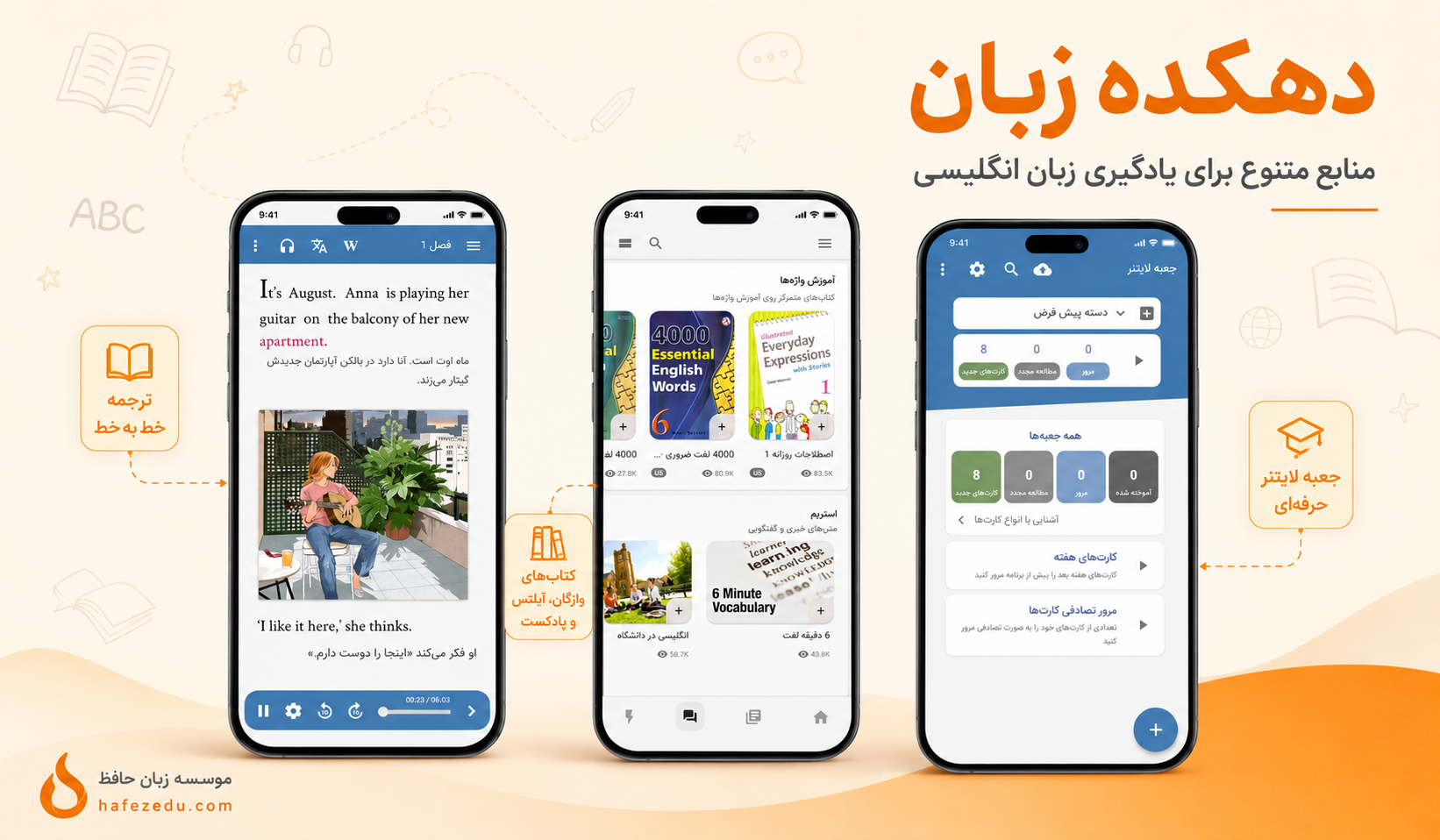 دانلود برنامه آموزش زبان انگلیسی از صفر تا صد رایگان