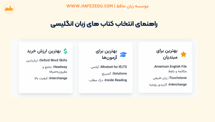 کتاب اموزش زبان انگلیسی
