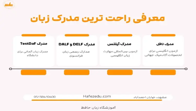 راحت ترین مدرک زبان