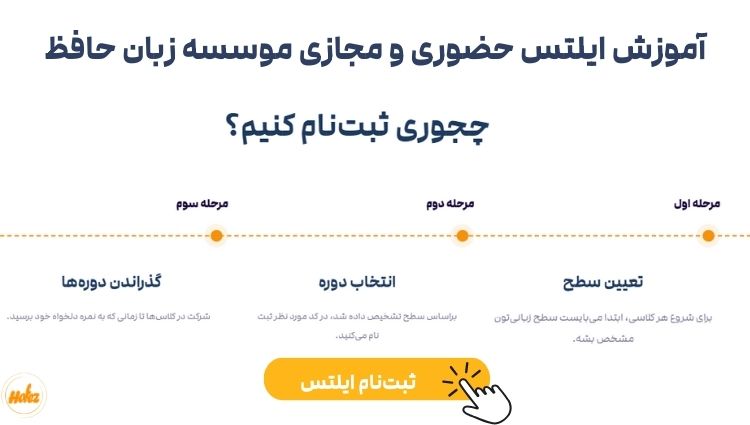 کلاس آیلتس در مشهد
