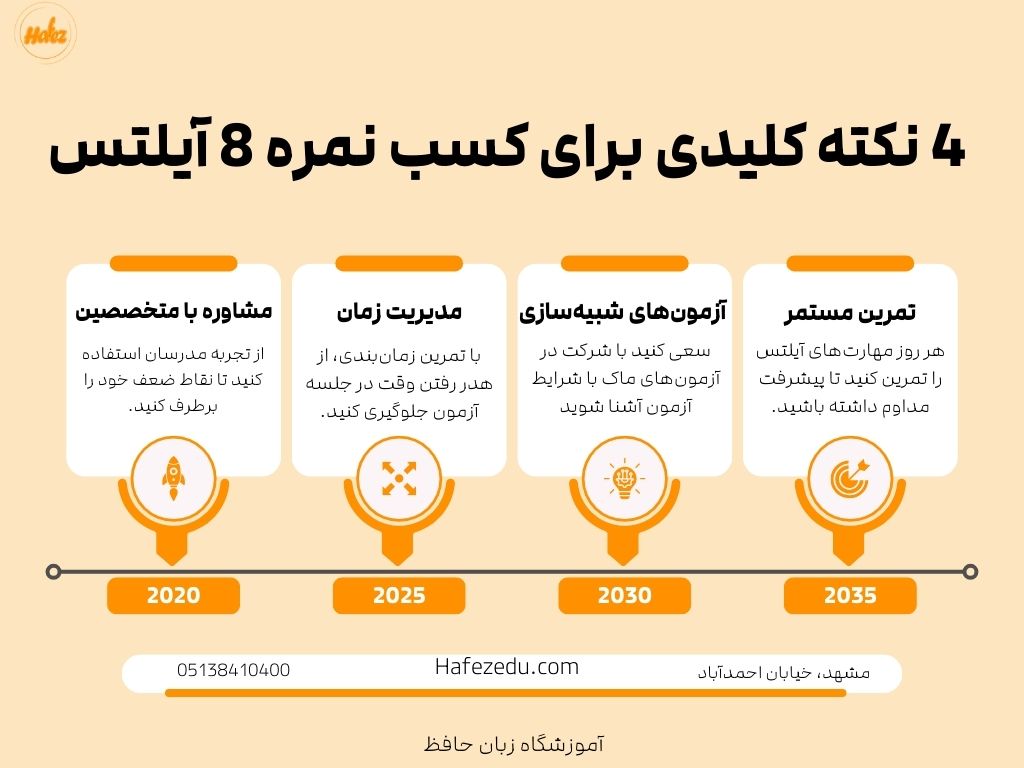 چجوری نمره 8 بگیریم