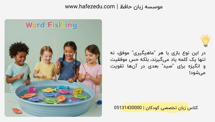 آموزش زبان با بازی Word Fishing Game