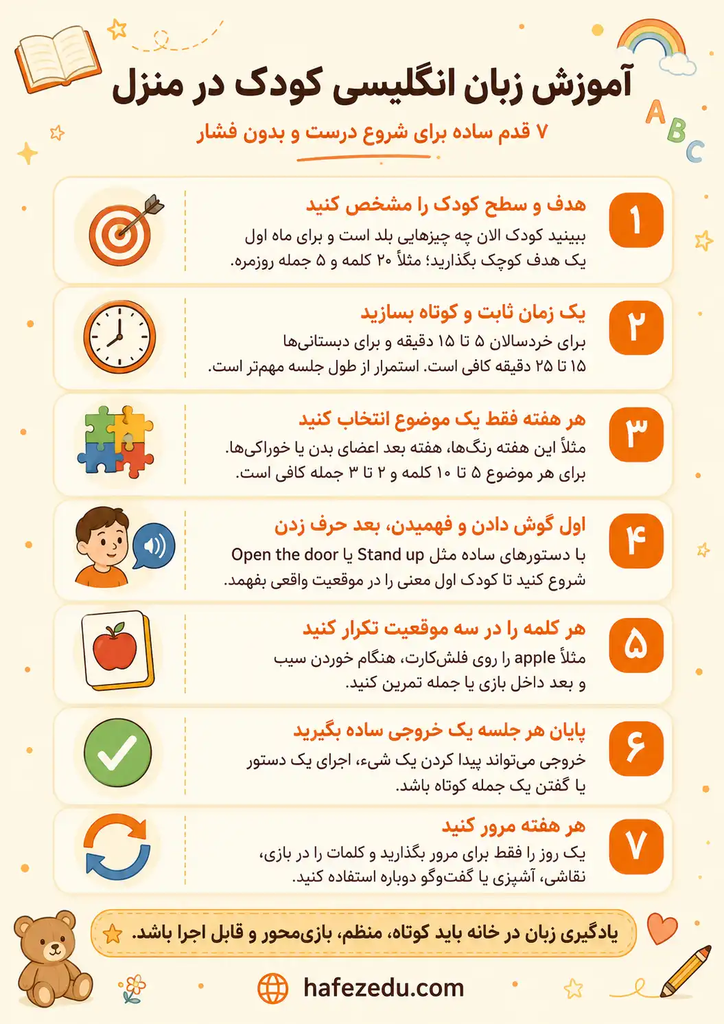 کلاس زبان انگلیسی 
