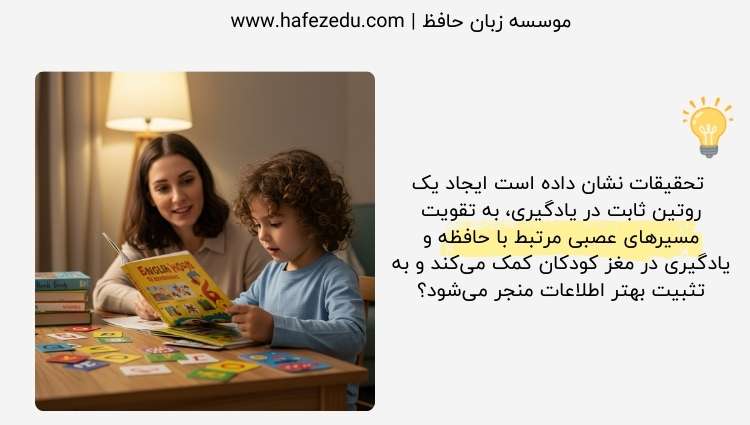 یادگیری زبان انگلیسی در خانه