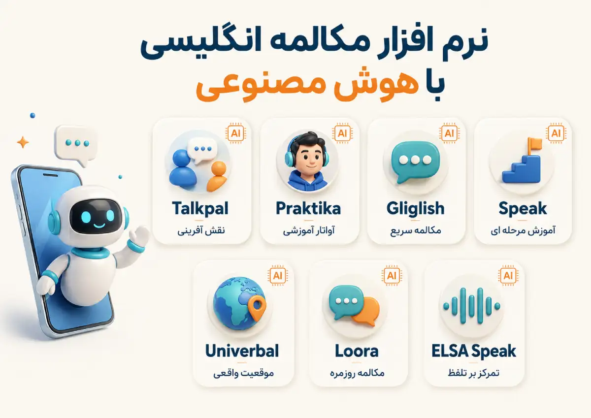 مکالمه انگلیسی با هوش مصنوعی رایگان