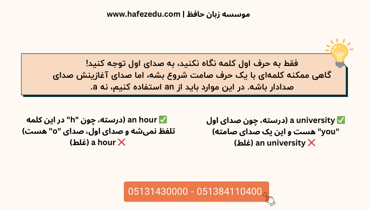 a و an در زبان انگلیسی