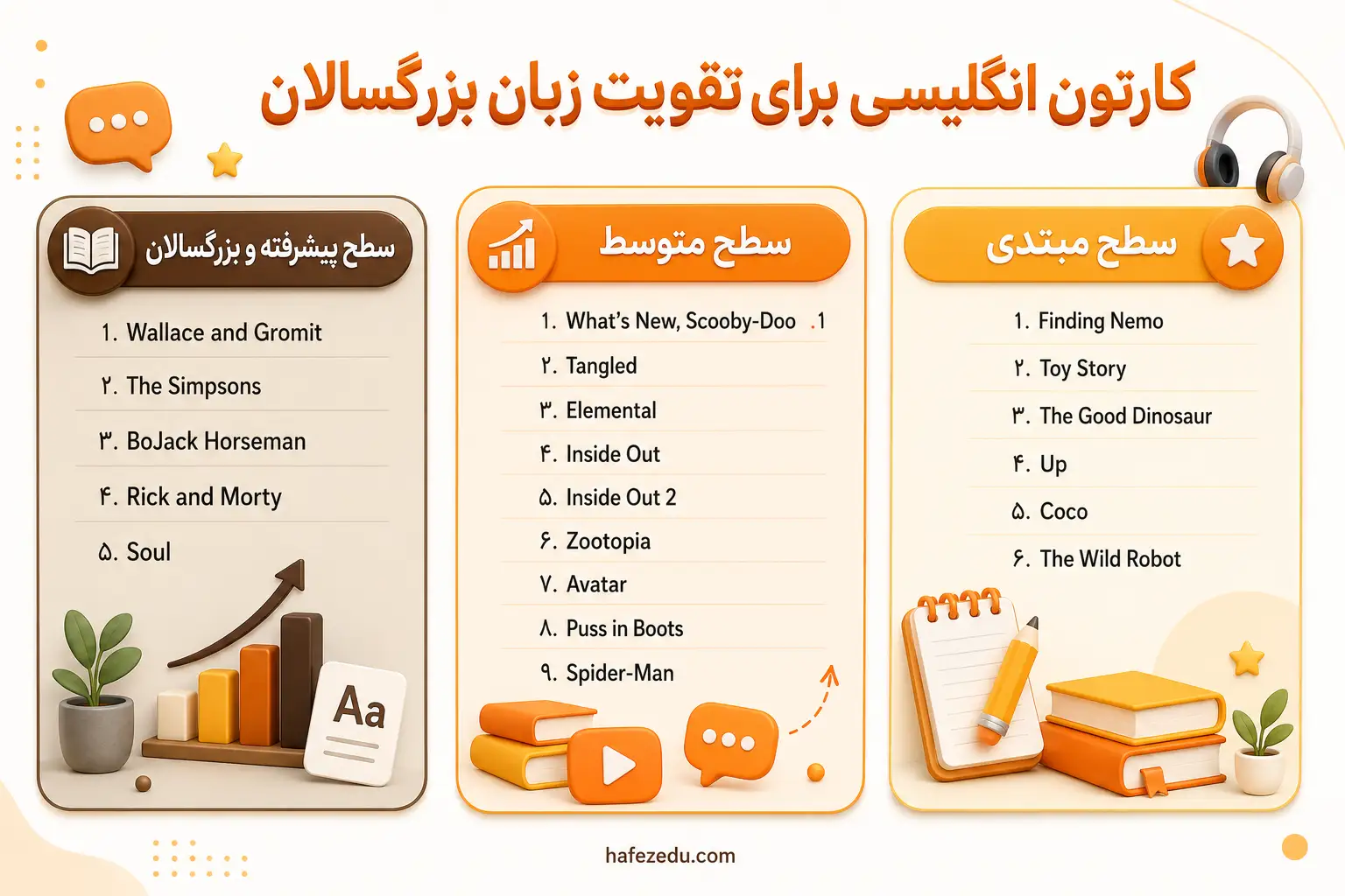کارتون زبان انگلیسی بزرگسالان