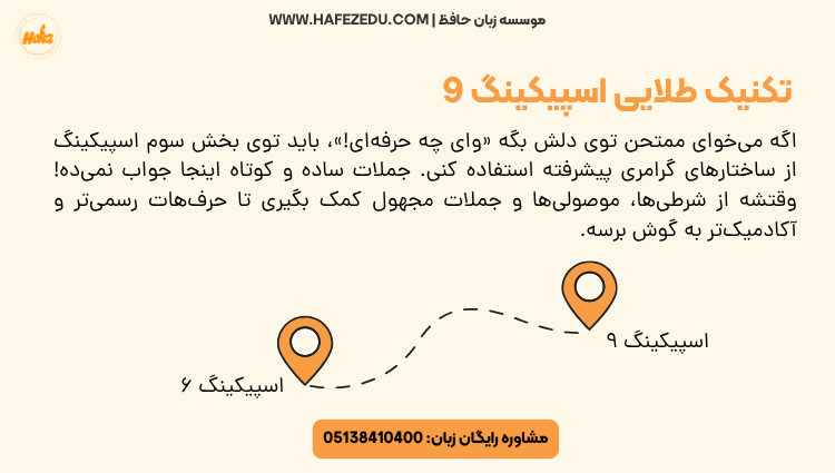 تقویت اسپیکینگ ایلتس