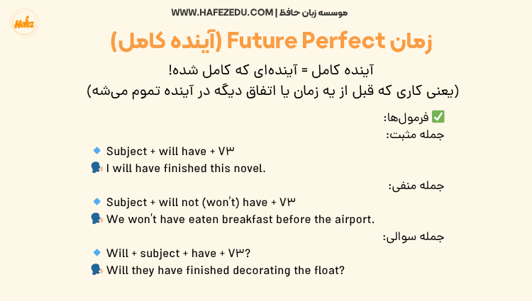 گرامر آینده کامل 