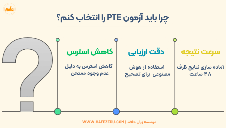 چرا PTE