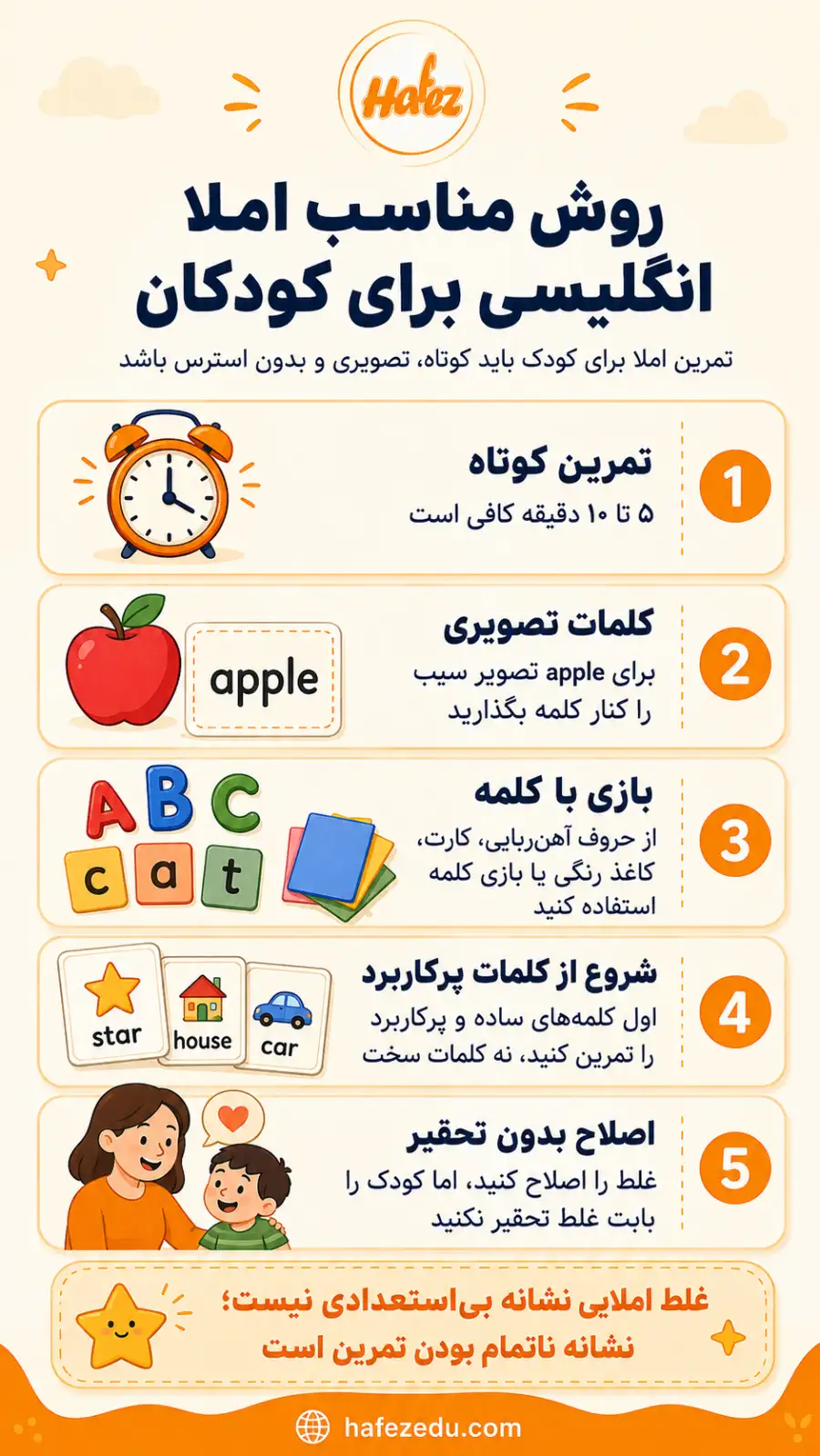 چگونه املای زبان انگلیسی را تقویت کنیم