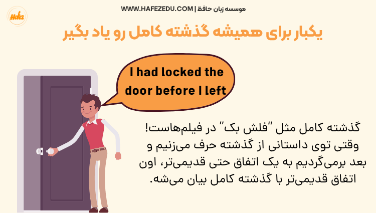گذشته کامل 