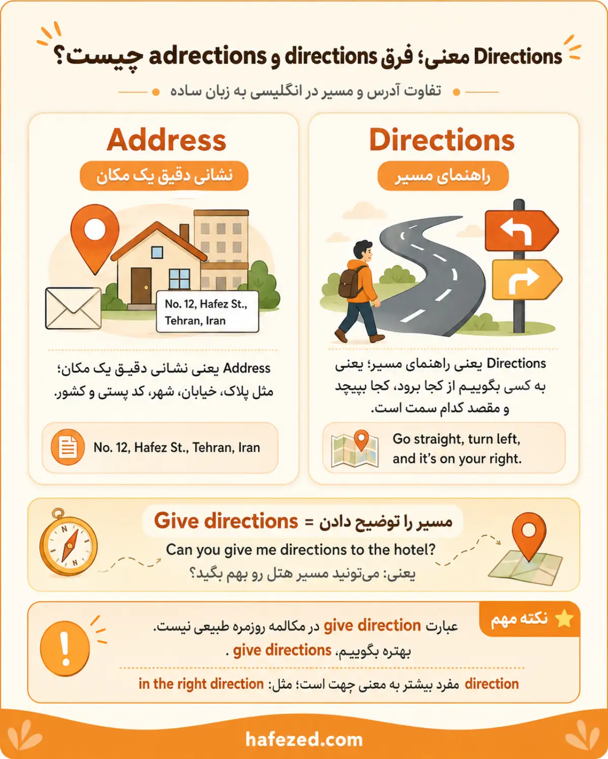 میدان به انگلیسی در آدرس