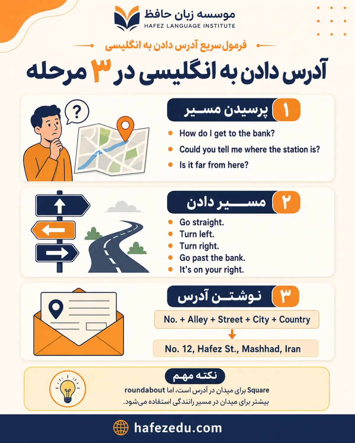 میدان به انگلیسی در آدرس