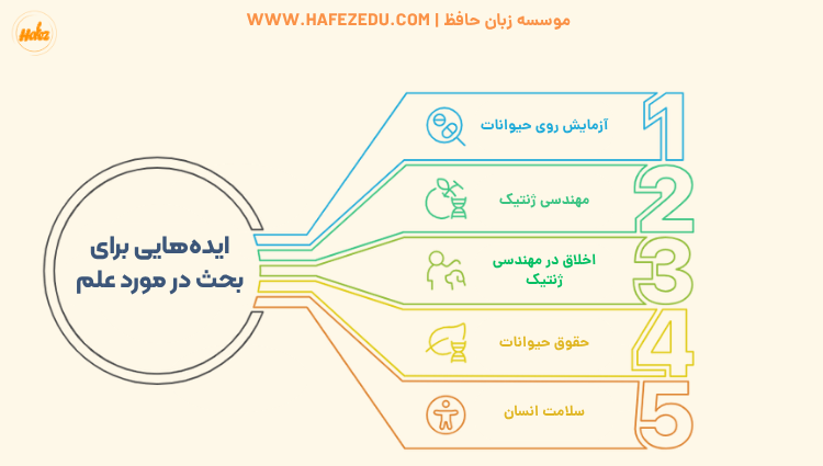 موضوع بحث برای فری دیسکاشن
