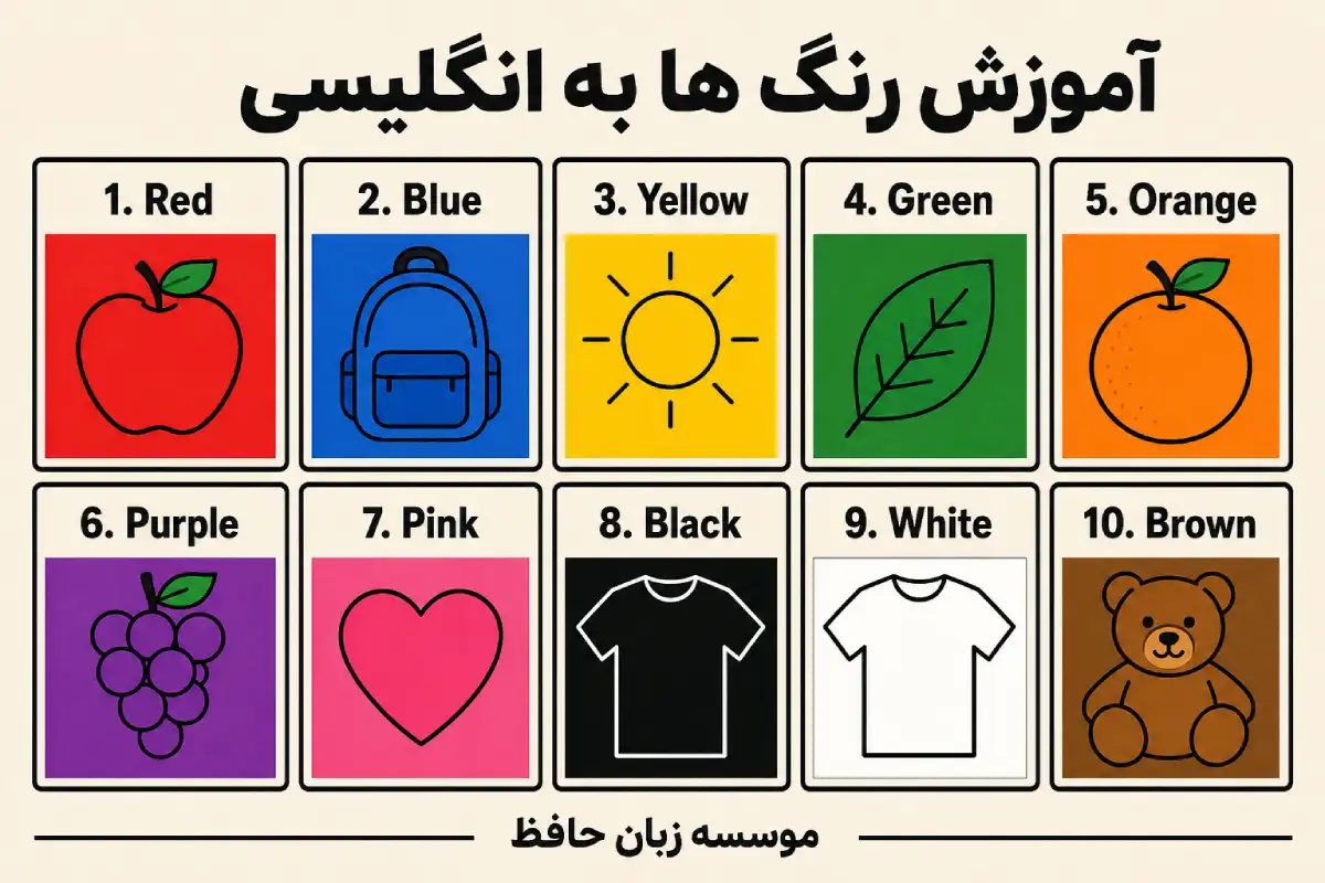 رنگ‌ها در انگلیسی