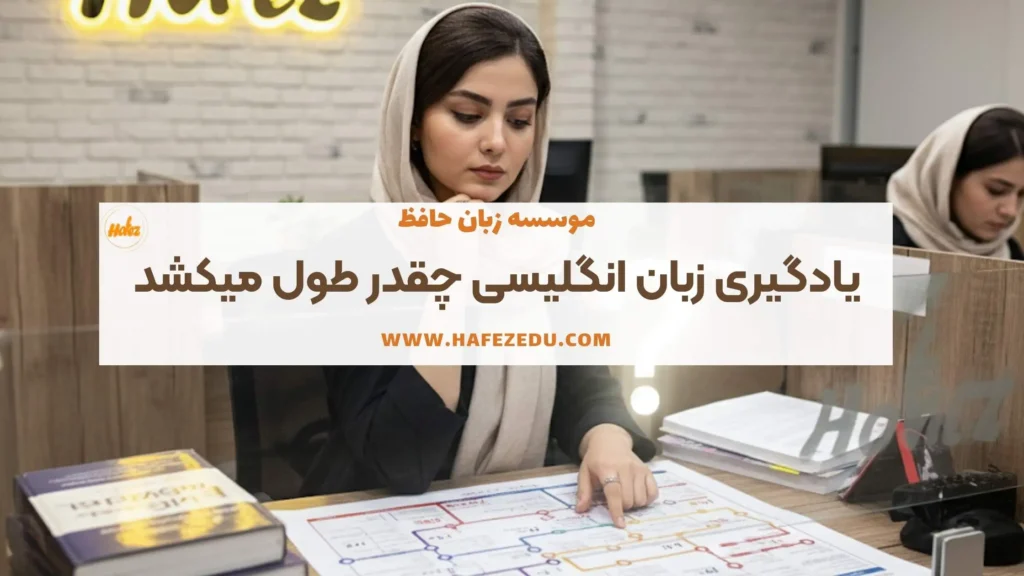 مدت زمان یادگیری زبان انگلیسی