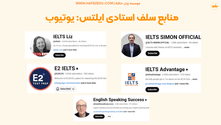 بهترین منابع سلف استادی آیلتس