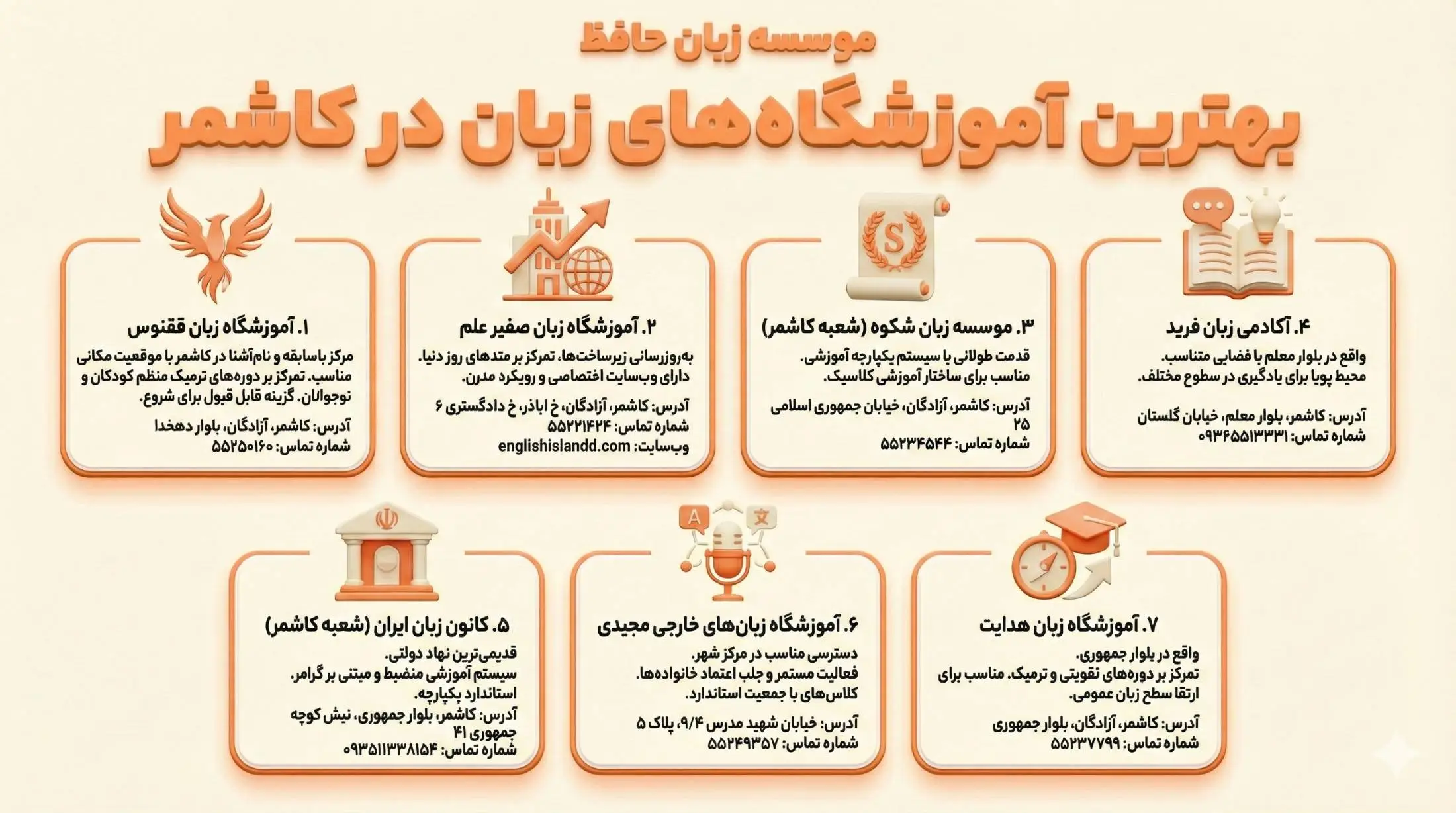 کلاس زبان کاشمر