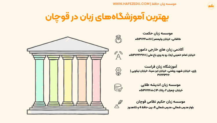 بهترین کلاس قوچان